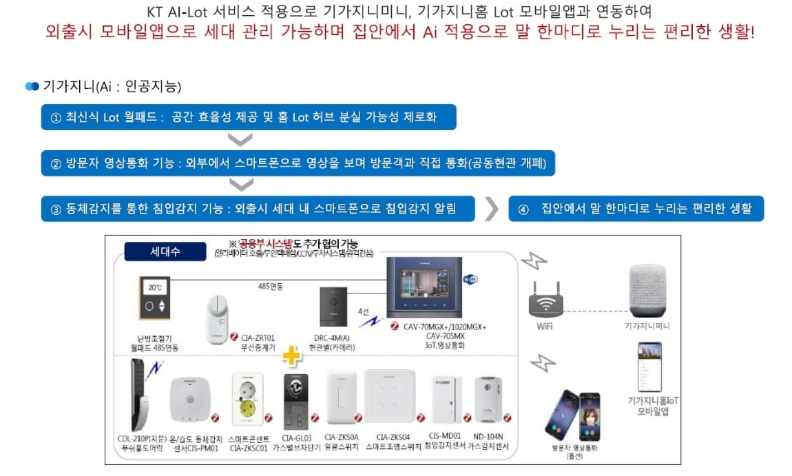 수유역 시티앤플랫폼 (6).jpg